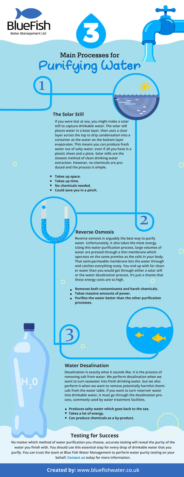 Procesos principales para purificar el agua